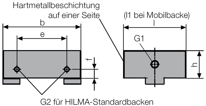 Hilma Blockbacke, gehärtet, beweglich, Backenbreite: 125 mm für BB 125 mm 9.3153.6902